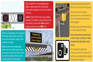 Speed limits on the Dartford Bridge Crossing and Dartford Tunnel